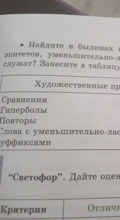 Найдите в былинах примеры гипербол,повторений,постоянных эпитетов,уменьшительно ласкательные суффикс