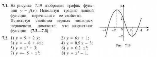 7.19 изображен график функ- = Дт). Используя график данной перечислите ее свойства, свойства верных