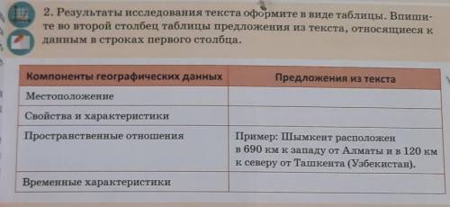 2. Результаты исследования текста оформите в виде таблицы. Впишите во второй столбец таблицы предлож