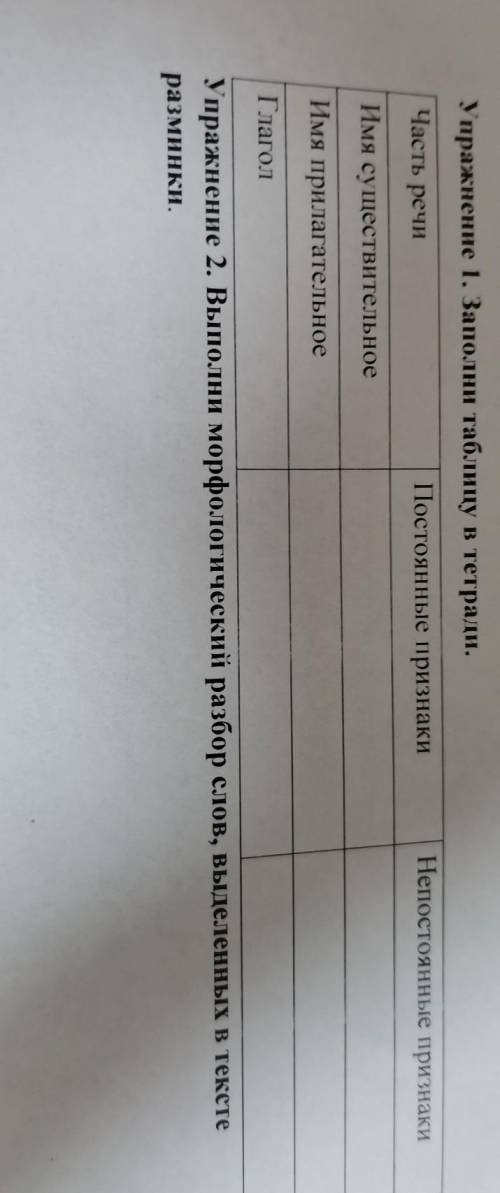 Упражнение 1. Заполни таблицу в тетради. Постоянные признаки Непостоянные признаки Часть речи Имя су