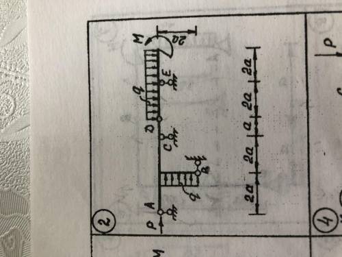 Найти реакции опор и связи Сделать проверку Вариант-2