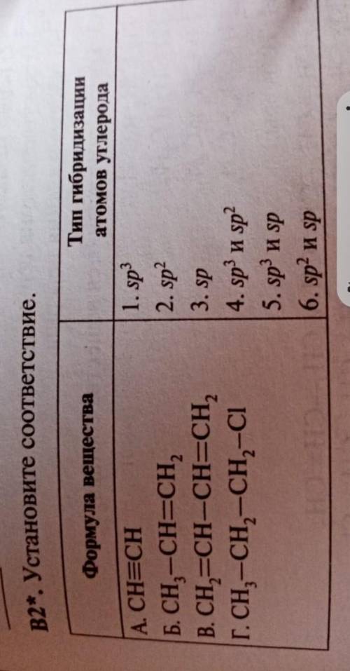 Нужно установить соответствие по гидролизации углеводов.