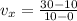 v_x=\frac{30-10}{10 -0}