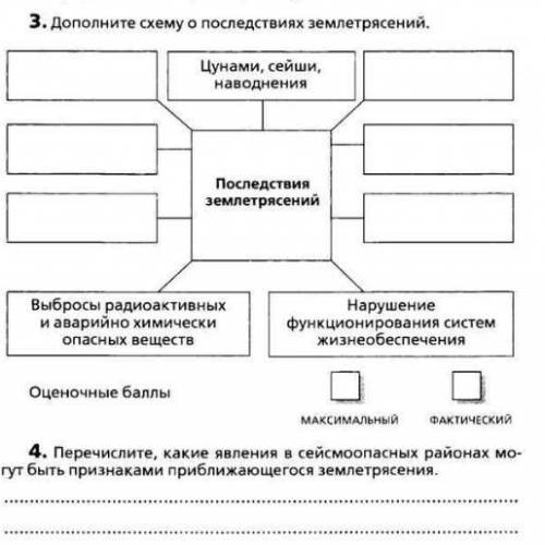 Дополните схему о последствиях землетрясений.