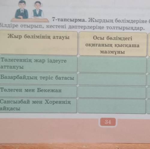 Жырдың бөлімдеріне байланысты өз пікірлеріңді білдіре отырып кестені дәптерлеріне толтырыңдар