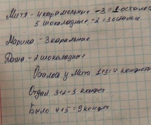 У Мити 4 карамельные и 5 шоколадных конфет. 3 карамельные конфеты он отдал Марине. А 2 шоколадные ко