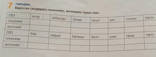 7 -тапсырма. Берілген сөздердің синонимін, антонимін тауып жаз. СРОСНО