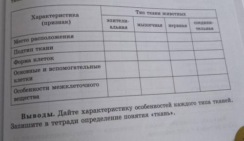 8 класс, учебник стр 241 ЛР2 (лабараторная работа 2) Заранее