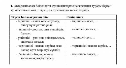 1. Автордың адам бойындағы құндылықтарды не жоятыны туралы берген түсініктемесін оқи отырып , өз нұс