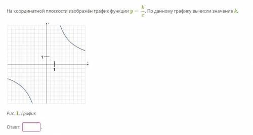 На координатной плоскости изображён график функции y=k/x. По данному графику вычисли значение k