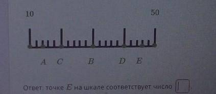 На рисунке изображена шкала.Какое число соответствует букве Е?