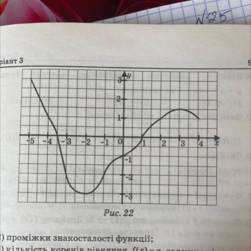 На рисунку 22 зображено графік функції у я f(x), визна-ченої на проміжку [-5; 4]. Користуючись графі