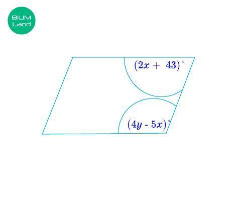 Дан параллелограмм. Найди значение y, если x = 21.