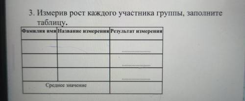 ,сор3. Измерив рост каждого участника группы, заполнит таблицу. Фамилия Название Результат ИМЯ измер