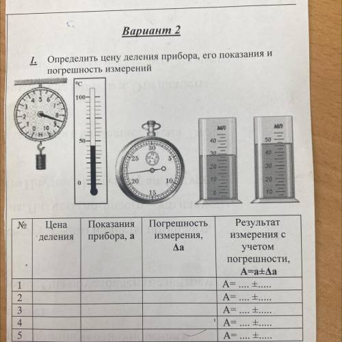 Вариант 2 1. Определить цену деления прибора, его показания и погрешность измерений 100- 4 5 6 . Mon