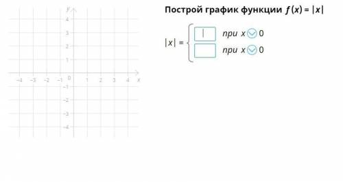 Построй график функции учи ру