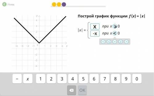 Построй график функции учи ру