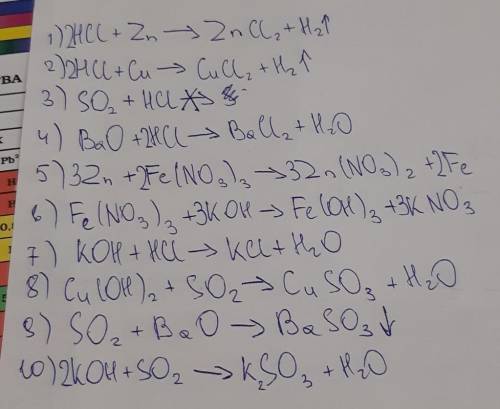 Составить всевозможные уравнения реакции между всеми данными веществами: •соляная кислота •цынк •мед