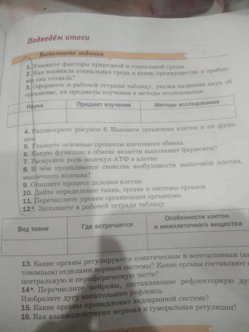 1.Укажите факторы природной и социальной среды. 2.Как возникла социальная среда и какие преимущества