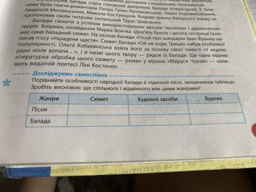 Порівняйте особливості народної балади й ліричної піiсні, заповнивши таблицю. Зробіть висновок: що с