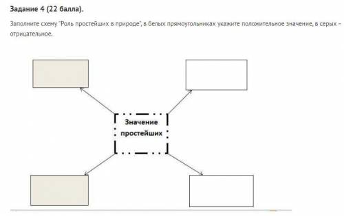 Задание 2 ( ). Как выполнять задания по работе с текстом и дополнительными источниками по биологии П