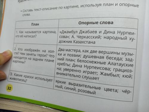 Никто не ответит Мне только 2 и 3 надо при дам 8б