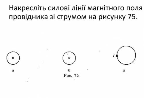 Накресліть силові лінії магнітного поля провідника зі струмом