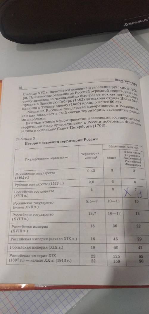 Здравствуйте ,как можно скорее заполнить эту таблицу, текст учебника прикрепляю