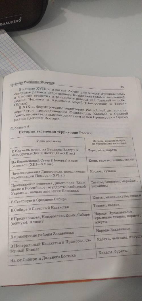 Здравствуйте ,как можно скорее заполнить эту таблицу, текст учебника прикрепляю