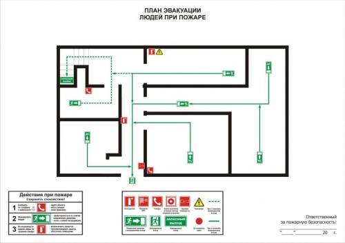 Нарисовать план пожарной эвакуации из квартиры.