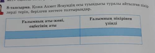 8-тапсырма. Қожа Ахмет Яссауидің осы туындысы туралы айтылған пікірлерді теріп берілген кестеге толт