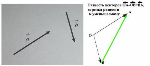 первому кто даст ответы и решения на все эти задания надо!