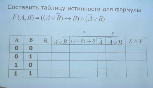 Задание во вложении, нужно составить таблицу истинности для формулы