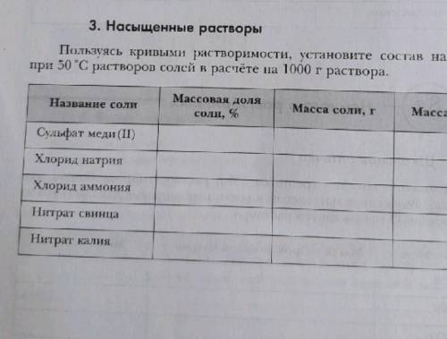 Пользуясь кривыми растворимости, установите состав на при 50°С растворов солей в расчете на 1000 г р