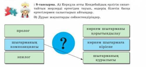 Өтінішшш берем 8-тапсырма. А) Керқұла атты Кендебайдың ерлігін сипаттайтын жерлерді ертегіден тауып,