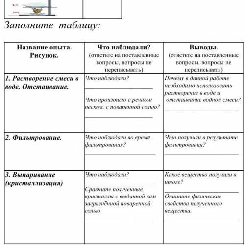 ￼￼Лабораторная работа Очистка ￼￼ Поваренной соли￼(Заполните пропуски в таблице)