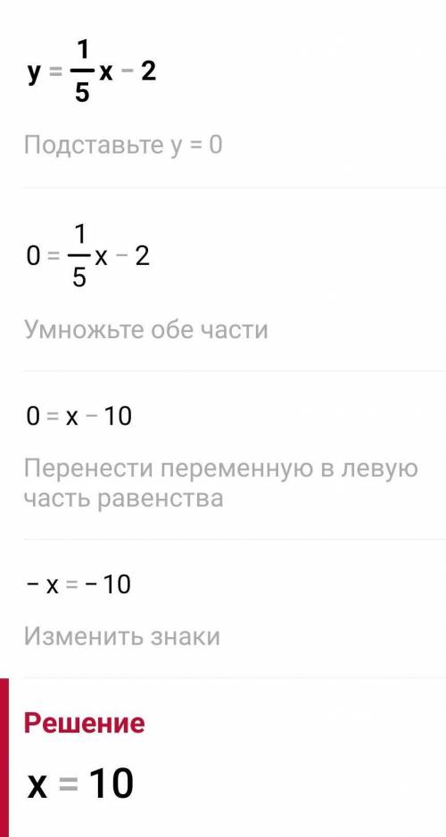 Знайдіть обернену до функції 1)y=1/5x-2 2)y=​