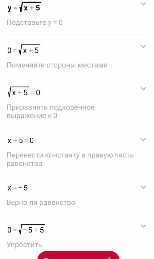 Знайдіть обернену до функції 1)y=1/5x-2 2)y=​