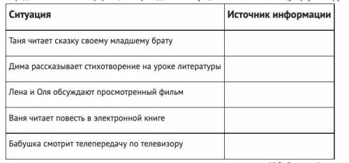 , за верные ответы. если ответ будет не верным, неуместным и пр., то я кину жалобу. Задание 1) Опред