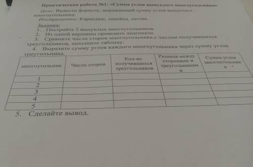 Практическая работа №1: «Сумма углов выпуклого многоугольника» Цель: Вывести формулу, выражающей сум