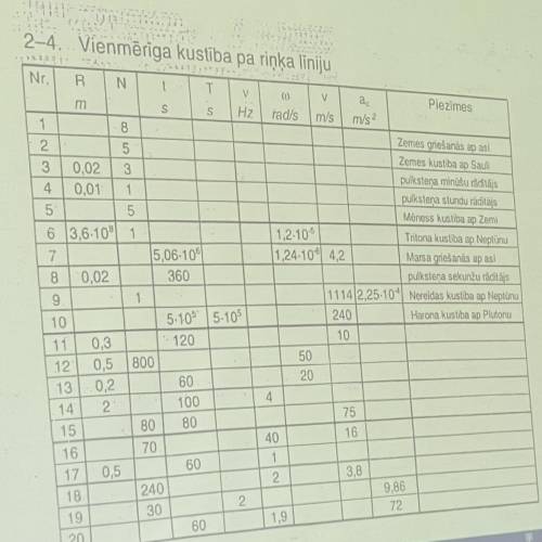 У меня 5 пункт, надо найти все выше написанные пункты !