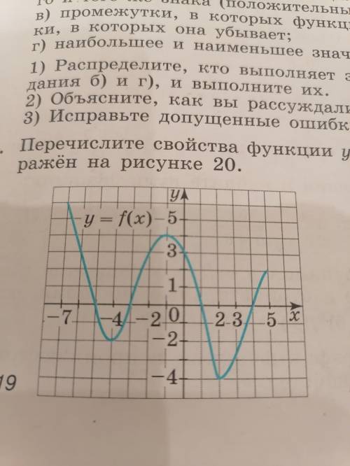 , напишите свойства функций изображённых на рисунках: