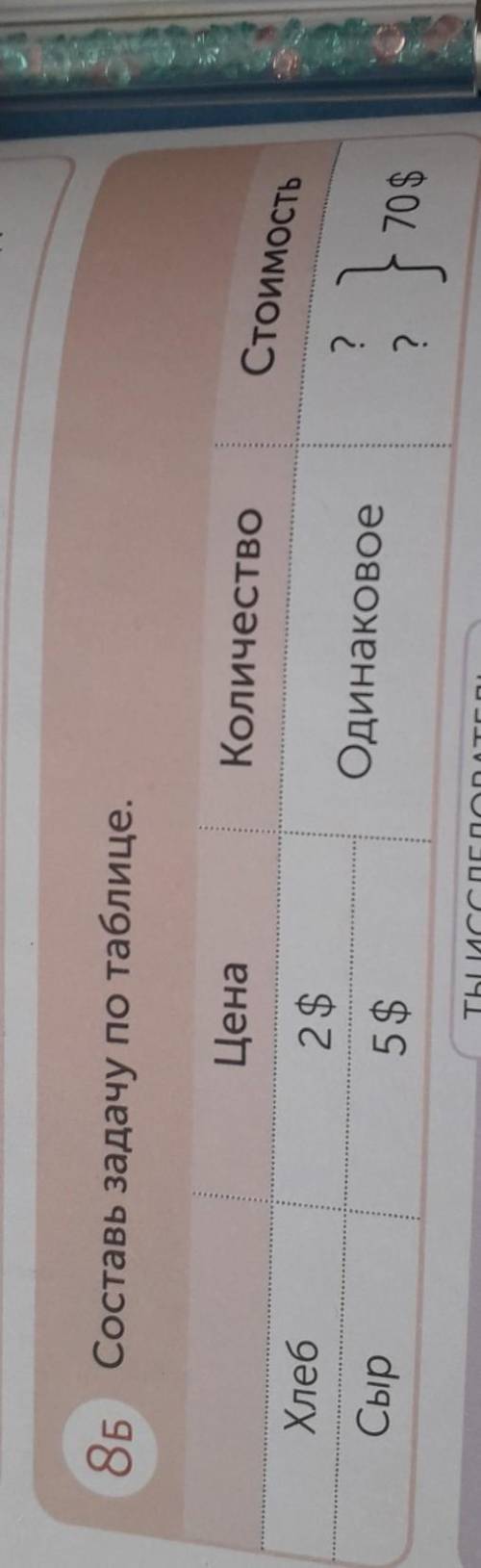 я не могу сделать СОСТАВЬ ЗАДАЧУ по таблице хлеб стоит 2 доллара Сыр 5 долларов количество одинаковы