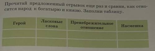 Ласковые Герой Пренебрежительное отношение Насмешка только правду пишите а не то жалобу напишу