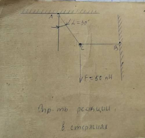 Решите задачу по технической механике. Определить реакции стержня