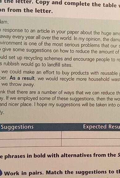 Read the letter copy and completed the table with information from the letter