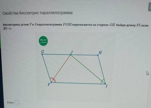 Свойства биссектрис параллелограмма