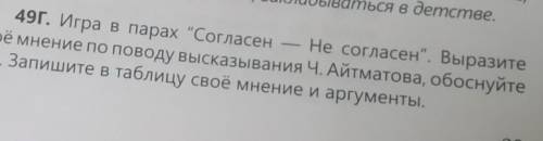 49-г игра Согласен не согласен выразите своё мнение по поводу высказывания ч Айтматова Обоснуйте его