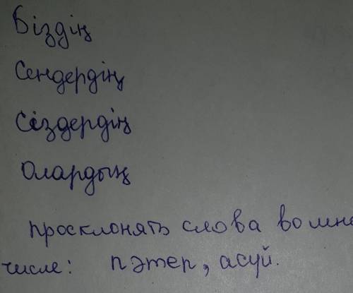 4 класс нужно просклонять 2 слова во множественном числе Пәтер и асүй.