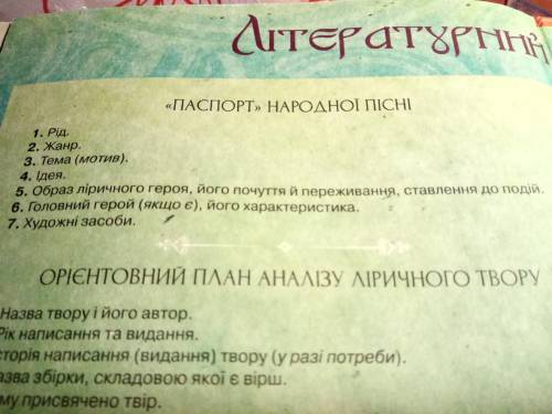 Паспорт Віють вітри, віють буйні приклад написання на фотографіїПотрібно до 27.09.2021За вчасно ви